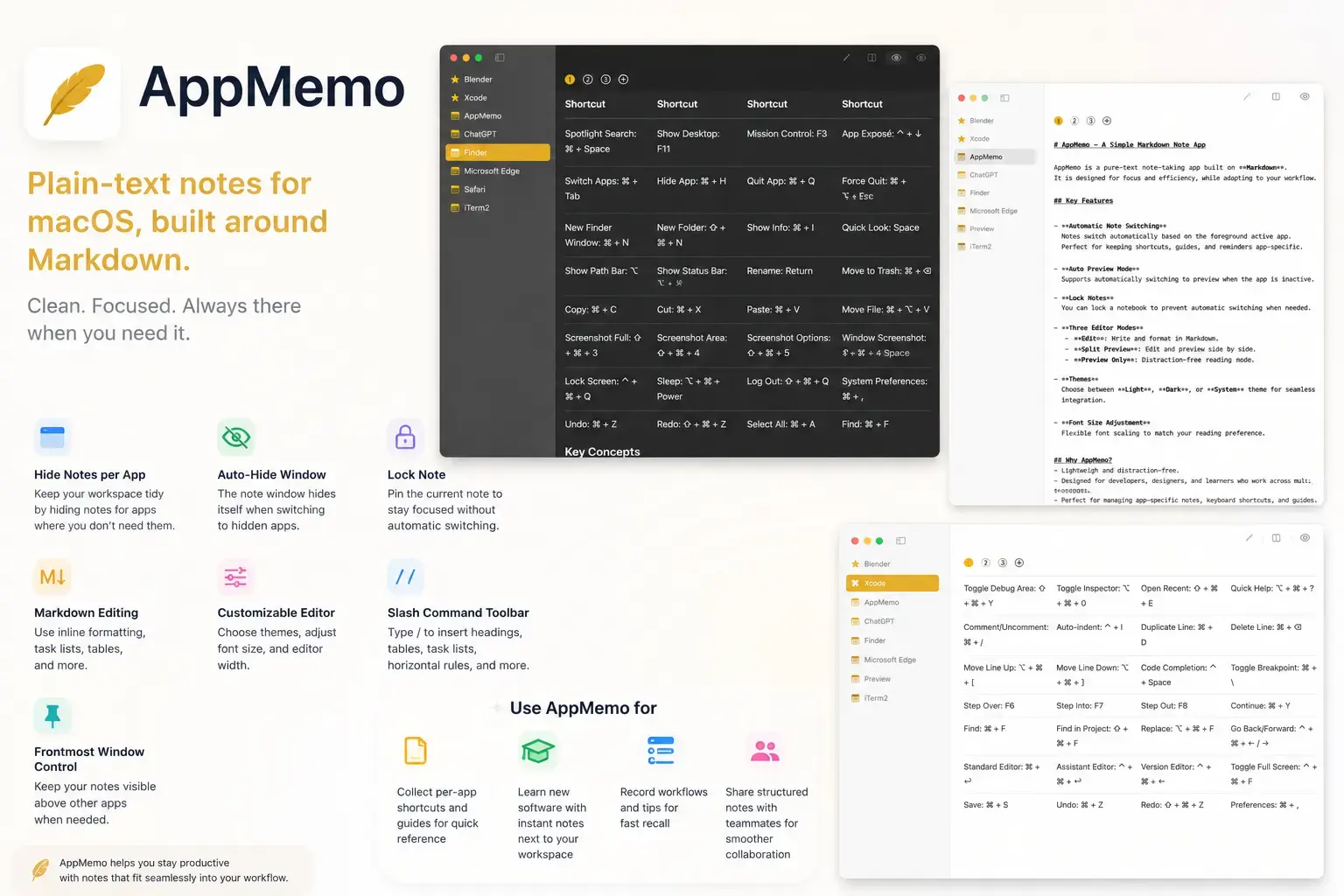 AppMemo banner